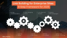 엔터프라이즈 사이트를 위한 링크 빌딩: 8단계 프레임워크